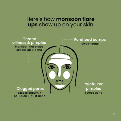 Brightening Oil-Control Face Wash – 50ml